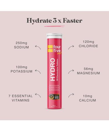 fourfive Hydrate Electrolytes - Essential Electrolytes & Vitamins with Magnesium & Calcium for Sports Hydration Vegan & Low Calorie Berry Flavour (60 Effervescent Tablets) Berry 20 count (Pack of 3) - Buy Online on GoSupps.com
