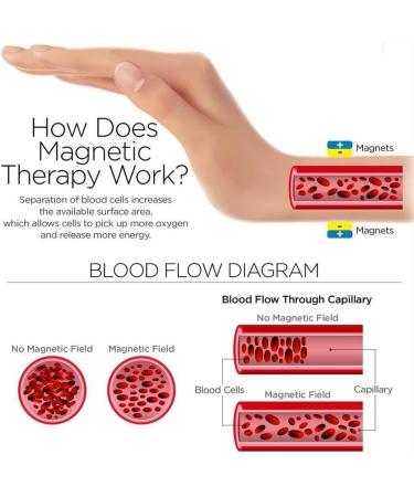 Mens Magnetic Bracelet Titanium Steel Elegant Wide Sleek Wistband for Relief Pain with Adjusting Tool and Gift Box - Buy Online on GoSupps.com