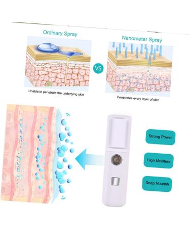Outanaya 1pc Sprayer Hydrating Humidifier Usb Air Humidifier Facial Care Steamer Face L8 Macaron Mini White - Buy Online on GoSupps.com