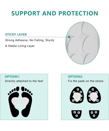 12-Piece Metatarsal Foot Pads - 0.3 Inch Thick Cushions for Pain Relief Forefoot Support & Comfort for Men & Women - Ideal for Metatarsalgia & Morton's Neuroma - Buy Online on GoSupps.com