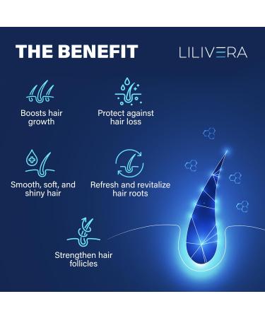 LILIVERA 5% Minoxidil for Men and Women Kit - 2 Fl Oz. - Buy Online on GoSupps.com