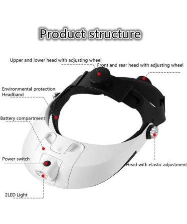 1.0X1.5X2.0X2.5X3.5X Portable Head-Mounted Magnifying Glass with LED Light for Watch Maintenance Reading Surgical Magnifying Glass and Interchangeable Lens White Made in China - Buy Online on GoSupps.com