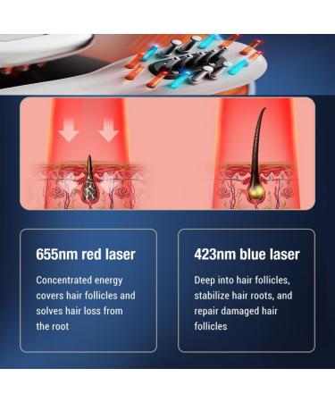 Soulqool 3-in-1 Electrical Hair Oil Applicator & Scalp Massager Comb - Lighted Removable Head Scratch Massager for Men & Women | Best Hair Care Tool - Buy Online on GoSupps.com