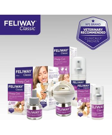 FELIWAY Classic 20ml Spray comforts cats and helps solve behavioural issues and stress/anxiety in the home and on the move - 20 ml (Pack of 1) - Buy Online on GoSupps.com