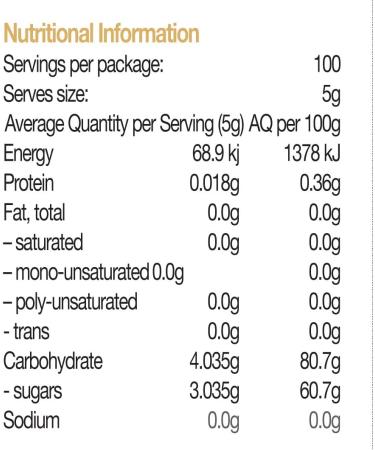 Miele Di Manuka 900 Mgo 500g - Buy Online on GoSupps.com