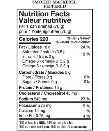 Gold Seal Wild Smoked Mackerel Peppered - 110 Grams 12 Count - Canned Fish - Hot Smoked - High in Protein - Source of Omega-3s - Gluten Free - Kosher - Wild Caught - Responsibly Caught Wild Smoked Peppered Mackerel 1.32 kg (Pack of 1) - Buy Online on GoSupps.com