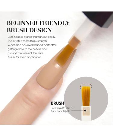 CANNI Gel Matt Top Coat Nail Polish - Long Wear 9ML Soak Off for Gel Nails Ideal for Home & Salon Use - Buy Online on GoSupps.com