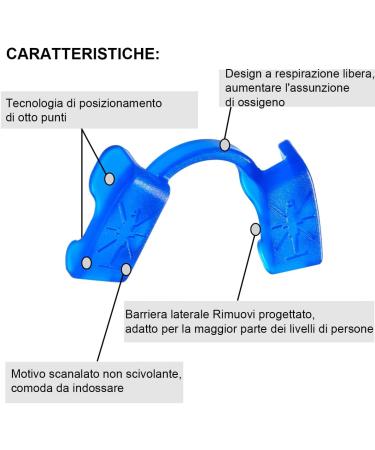 Powerlift Mouth Protection for Sports & Fitness | Blue Mouthpiece for Weight Lifting & Bodybuilding - 1 Piece - Buy Online on GoSupps.com