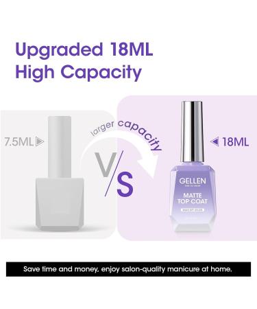 Gellen Matte Top Coat Gel Nail Polish - 18ml No Wipe Matte Top Coat Long Lasting & Chips Resistant Perfect for DIY Home Nail Salon - Buy Online on GoSupps.com