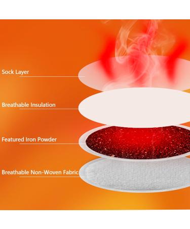 Buy Premium Foot Warmers - Self-Adhesive Heat Pads for 6 Hours of Comfort - Extra Thin & Soft - All Sizes (10 Pack) - Buy Online on GoSupps.com