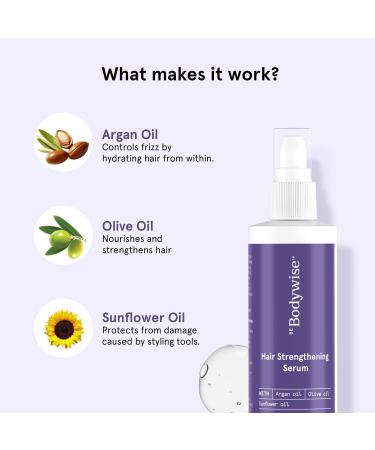 Admart Bodywise Niacinamide Intimate Care Serum for Women - 2% Strength, pH Balancing, Hyperpigmentation Reducing - 50ML - Buy Online on GoSupps.com