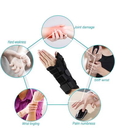 Buy TODDOBRA Wrist Brace with Thumb Spica Splint - Relief for De Quervain's Carpal Tunnel Tendonitis and Arthritis - International Shipping Available - Buy Online on GoSupps.com