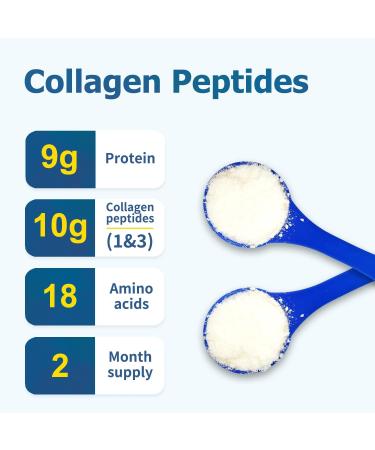 Premium Collagen Peptides Powder | Unflavored Hydrolyzed Protein Types I & III | Supports Hair, Skin, Nails & Joints | Grass Fed, Non-GMO, Gluten-Free | Paleo & Keto Friendly | Easy to Mix | 60 Servings, 1.32 Pound (Pack of 1) - Black - Buy Online on GoSupps.com