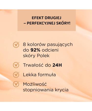  EVELINE COSMETICS Eveline Liquid Control HD Long-lasting Mattieri End Primer 32ml - Buy Online on GoSupps.com