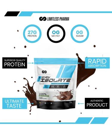 Limitless Pharma Pure Whey Isolate | High Protein Whey Isolate Protein Powder | 27g Protein 6g BCAAs Sugar Free Gluten Free Low Carb Low Lactose | 74 Servings 5LB (Ferrerolicious) Ferrerolicious 5LB - Buy Online on GoSupps.com