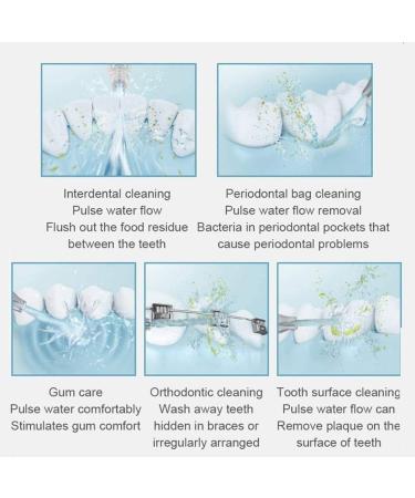 KouRy 400ml Portable Water Flosser - USB Rechargeable IPX7 Waterproof 5 Modes - Ideal Dental Oral Irrigator for Home & Travel (White - Buy Online on GoSupps.com