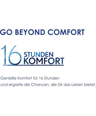 Bausch + Lomb Ultra One Day - Premium Spherical Daily Contact Lenses 30 Pack BC 8.6 mm Dia 14.2 +1.25 Diopters - Shop Internationally! - Buy Online on GoSupps.com