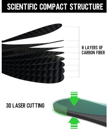 1.2mm Hard Toe Carbon Fiber Insoles - Rigid Foot Support for Hallux Rigidus & Morton's Toe | Men's 11.5 & Women's 12.5 - International Shipping Available - Buy Online on GoSupps.com