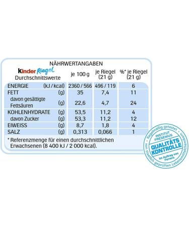 Ferrero Children's Chocolate Bars with Very Fine Milk Heart Wrapped in Whole Milk Chocolate (18 x 21 g) 6 Packs of 18 Individual Bars - Buy Online on GoSupps.com