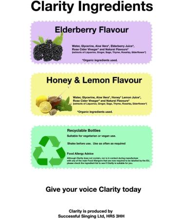 Clarity. All Natural Honey Lemon Professional Spray for Singers & Talkers. Give Your Voice Clarity - Buy Online on GoSupps.com