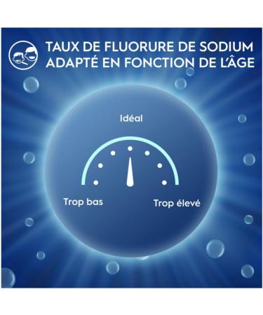  Oral-B Oral-B Pro Kids Toothpaste 0 to 6 Years 50 ml - Buy Online on GoSupps.com