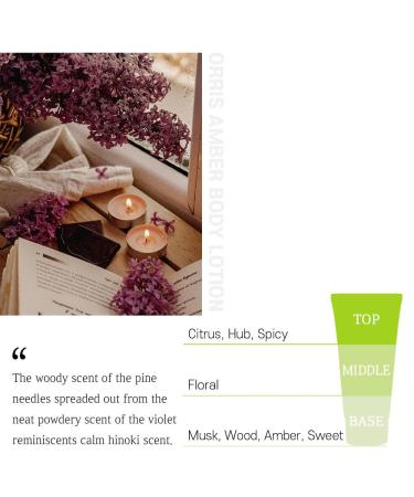 ARTOIS Body Lotion - Hydrating Hypoallergenic Perfumed Lotion for All Skin Types | 4.7 Fl. oz. Orris Amber - International Shipping Available - Buy Online on GoSupps.com