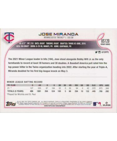 2022 Topps Update #US120 Jose Miranda NM-MT RC Rookie Minnesota Twins Baseball - Buy Online on GoSupps.com