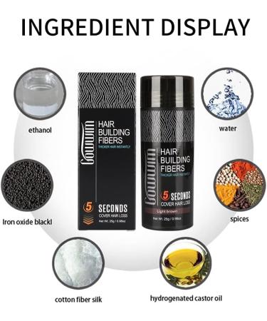 GOWWIM Hair Thickening Fibers Best 2-in-1 Kit Set Keratin Hair Building Fibers&Hair Fiber Locking & Setting Hold Spray Instantly Cover Sparse Hair Areas (Black) - Buy Online on GoSupps.com