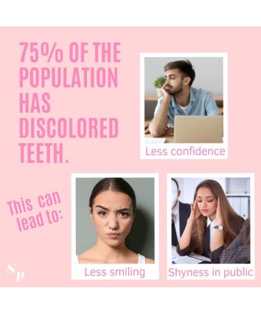 Smile Pop Premium Teeth Whitening Kit with LED Light - 3 Carbamide Peroxide Gel Syringes - 18 Uses - Removes Stains - Buy Online on GoSupps.com