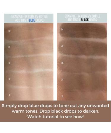 Fake Bake Vitiligo Vanquish Camouflage Kit - Long Lasting Concealer for Skin Depigmentation - Natural Color Customization for Women & Men - Buy Online on GoSupps.com