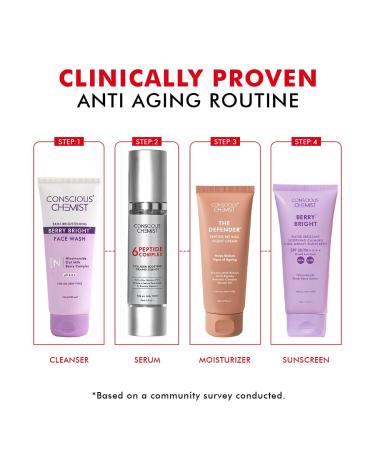 Conscious Chemist 6 Peptide Face Serum Collagen-Boosting Firming & Hydrating With Niacinamide & Hyaluronic Acid Anti-Aging Serum for Fine Lines & Wrinkles 50ml For Men & Women - Buy Online on GoSupps.com