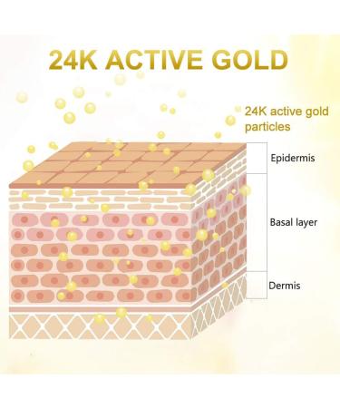 Rawisu 24K Gold Peel Off Mask Deep Cleansing Mask for Blackhead Remover and Dull Skin Tone Pore Shrinking Firming Oil Control 120G - Buy Online on GoSupps.com