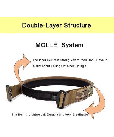 TWINFALCONS Men's Tactical Duty Belt - Medium Multicam | MOLLE Belt with Quick Release Metal Buckle - Buy Online on GoSupps.com