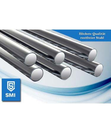 Buy SMI Pink Acrylic Nail Clipper - Stainless Steel Manicure Tool for Gel & False Nails - Buy Online on GoSupps.com