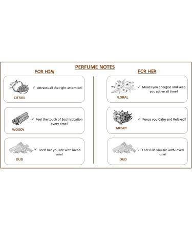 DJ Love Forever for Him and Her Luxurious Perfume (Gift Set 2 x 60ml) for Men and Women | Eau De Parfume | | Perfectly Loved Gift & Long Lasting | | Made - Buy Online on GoSupps.com