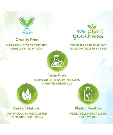 MAMAEARTH Aloe Turmeric Gel | With Pure Aloe Vera & Turmeric | 10.14 Fl Oz (300ml) 10.14 Fl Oz (Pack of 1) - Buy Online on GoSupps.com