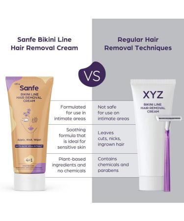 Sanfe Bikini Line Hair Removal Cream - Natural & Safe for Sensitive Skin - 100g with Spatula & Intimate Wipes - Lavender Aloe Vera Shea Butter - Buy Online on GoSupps.com
