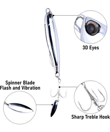 Dr.Fish 3 Pack Jigging Spoons with Bladed Treble Hooks - Saltwater Casting Lures for Surf Fishing and Trolling - 1oz Willow Blade Metal Casting Jigs for Mackerel, Striper, and Bluefish - Buy Online on GoSupps.com