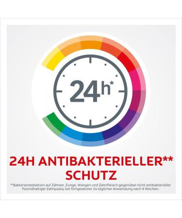 Colgate Toothpaste Total Original 2x75ml - 12-Hour Protection Cleans Teeth & Gums - Healthy Mouth Care (150ml Pack) - International Shipping Available - Buy Online on GoSupps.com