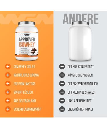 Buy Wfn Approved Isowhey Chocolate 1kg - Lactose-Free Protein Powder CFM Whey Isolate 33 Portions - Made in Germany - Buy Online on GoSupps.com