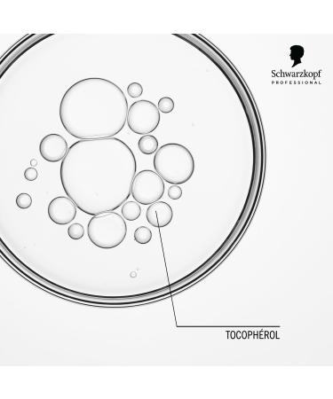 Schwarzkopf - BC Bonacure Clean Balance Purifying Shampoo - Capacity: 250 ml - Buy Online on GoSupps.com