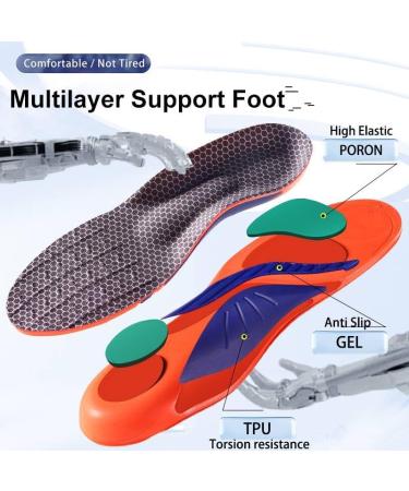 Anti-Fatigue Insoles for Plantar Fasciitis | Arch Support Shoe Inserts for Men & Women - Comfort & Pain Relief - Buy Online on GoSupps.com