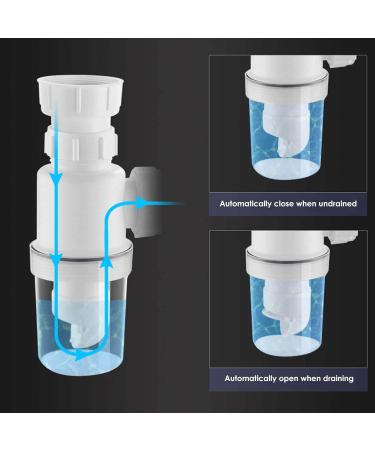 Universal Sink Drain Pipe Kit - Ceiling Duster & Siphon Bottle for Bathroom Sinks | Effective Cleaning Solution - Buy Online on GoSupps.com