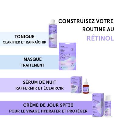 KILIG RETINOL Night Serum with Retinol | Daily care against deep wrinkles and fine lines | Moisturizes and makes the skin firm and smooth | The serum contains vitamins A C E | 30 ml - Buy Online on GoSupps.com