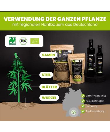 Sanuus Bio Hemp Seeds 750g - Natural Vegan Superfood High Protein & Omega-3 Fatty Acids for Protein Shakes Porridge & Pastries - Pure & Additive-Free from Germany - Buy Online on GoSupps.com