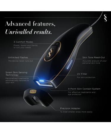 SmoothSkin Pure FIT IPL Hair Reduction Device for Women & Men - FDA Cleared - Buy Online on GoSupps.com