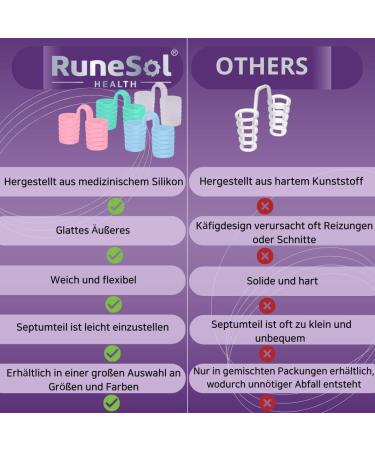 Runesol Nasal Spreader - 8x Tall Green Anti-Snoring Nasal Dilator | Effective Sleep Aid for Adults - Buy Online on GoSupps.com