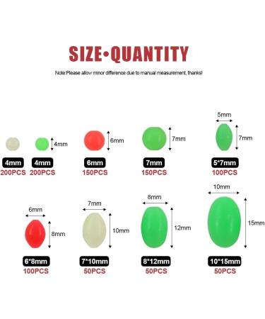 Hilitchi 1050 Pcs Luminous Fishing Beads Assorted Soft Plastic Glow Eggs for Fishing - All Glow in The Dark, Oval Round Shaped, 9 Sizes - Stream, Pool, Lake, River - Buy Online on GoSupps.com