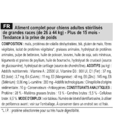 ROYAL CANIN Roybj Maxi Sterilised Dog Food 1 x 3 kg - Buy Online on GoSupps.com