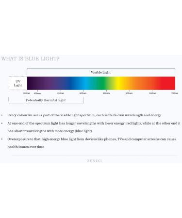 Zeniki Blue Light Blocking Glasses - Reduce Eye Strain, Headaches, Improve Sleep - Premium Metal Design, Unisex (Grey) - Buy Online on GoSupps.com